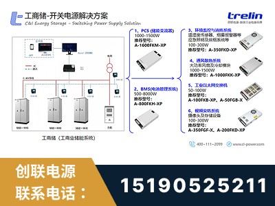 济南-开关电源解决方案